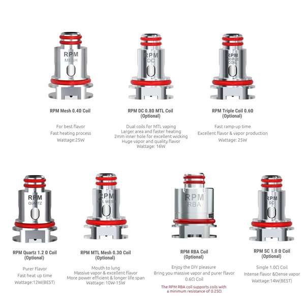 Smok RPM Coil